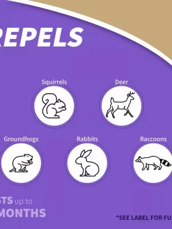 Repels-All® Animal Repellent -Garden Care Shop 38 534 01V