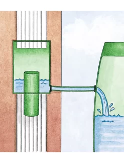 Downspout Diverter -Garden Care Shop rain barrel diverter 33991 001e